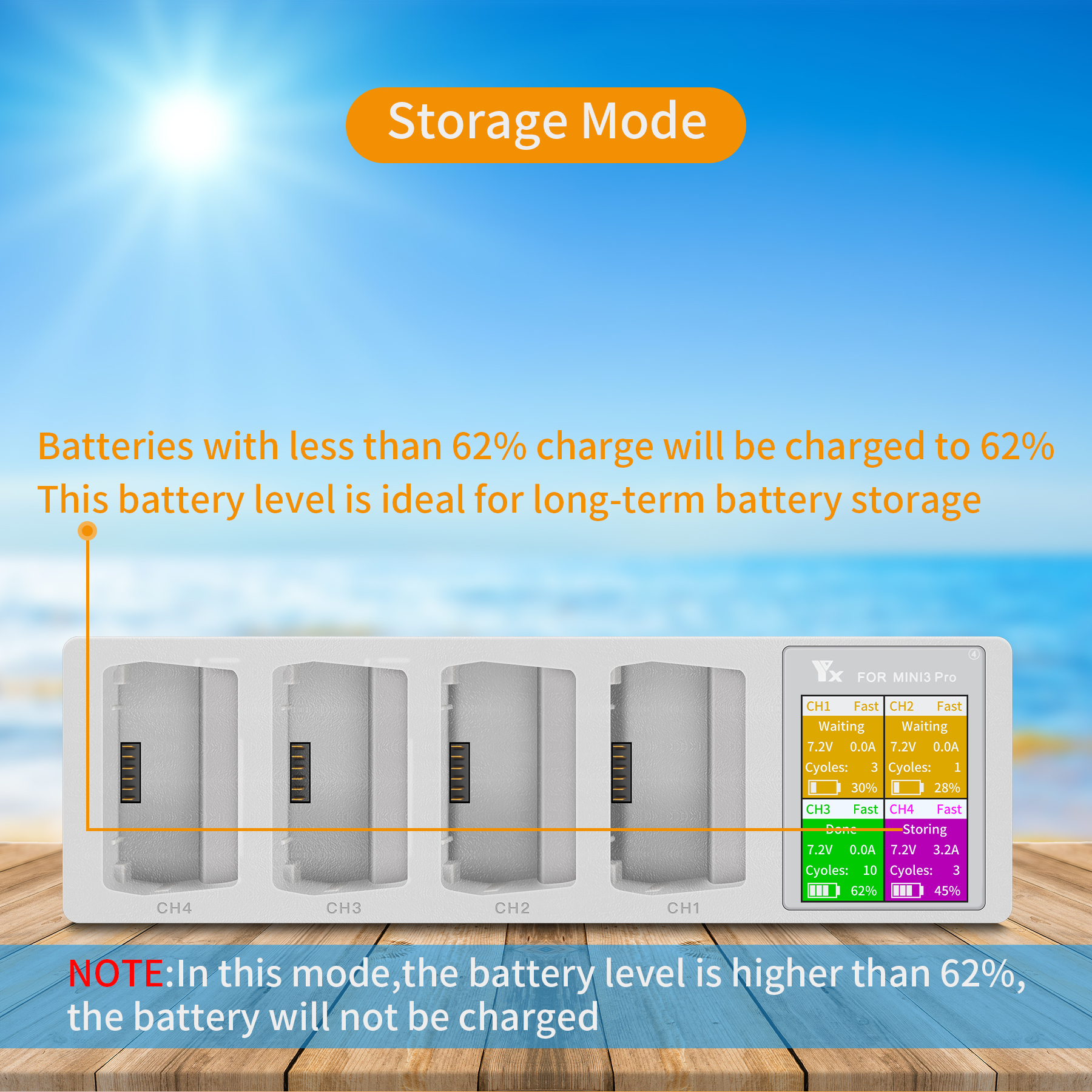 4in1 3in1 Battery Charging Hub – Drone Charging Hub Bewertung und Preis