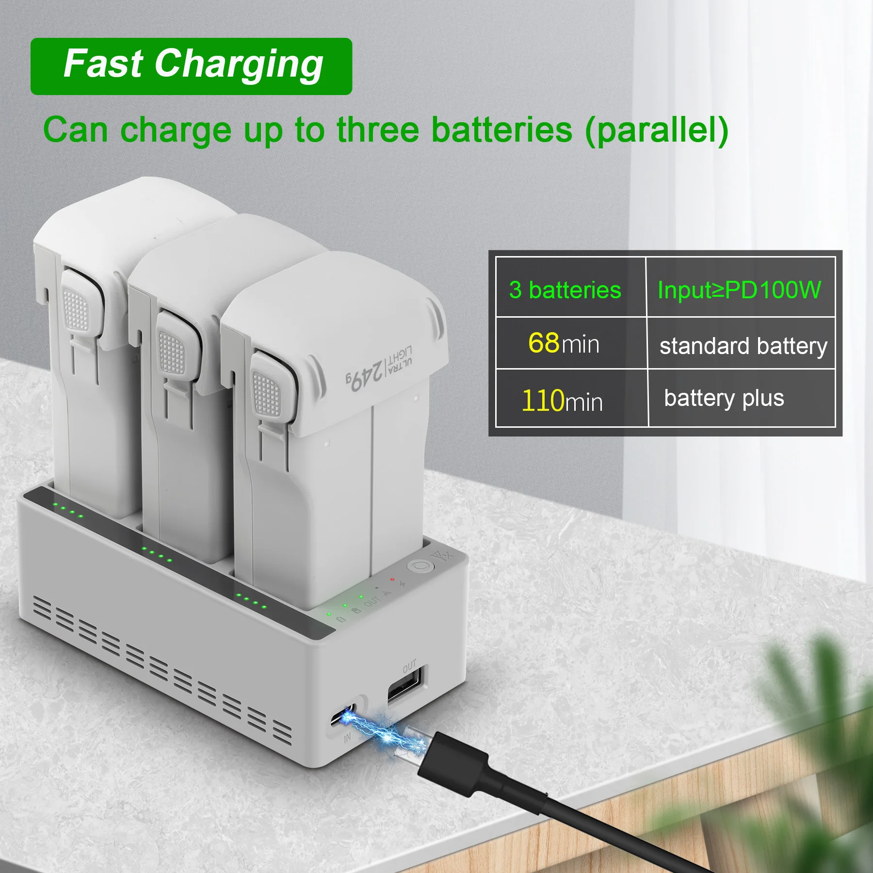 Charger Hub for DJI LITO 1 X1  – Drone Charging Hub Bewertung und Preis
