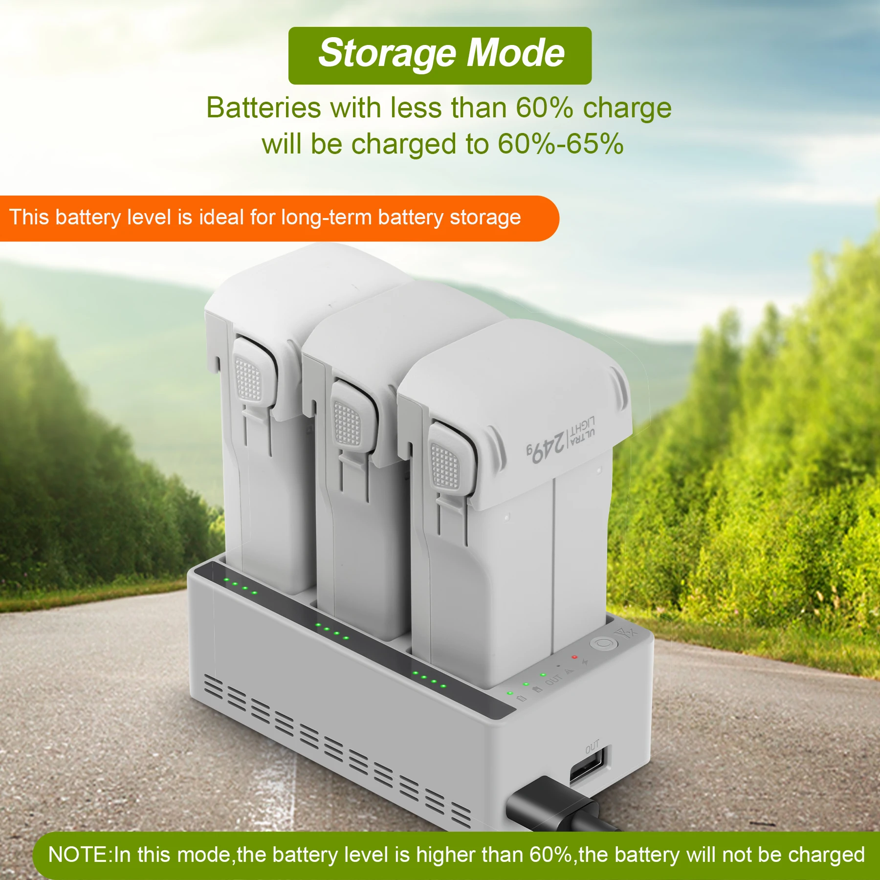 Charger Hub for DJI LITO 1 X1  – Drone Charging Hub Bewertung und Preis