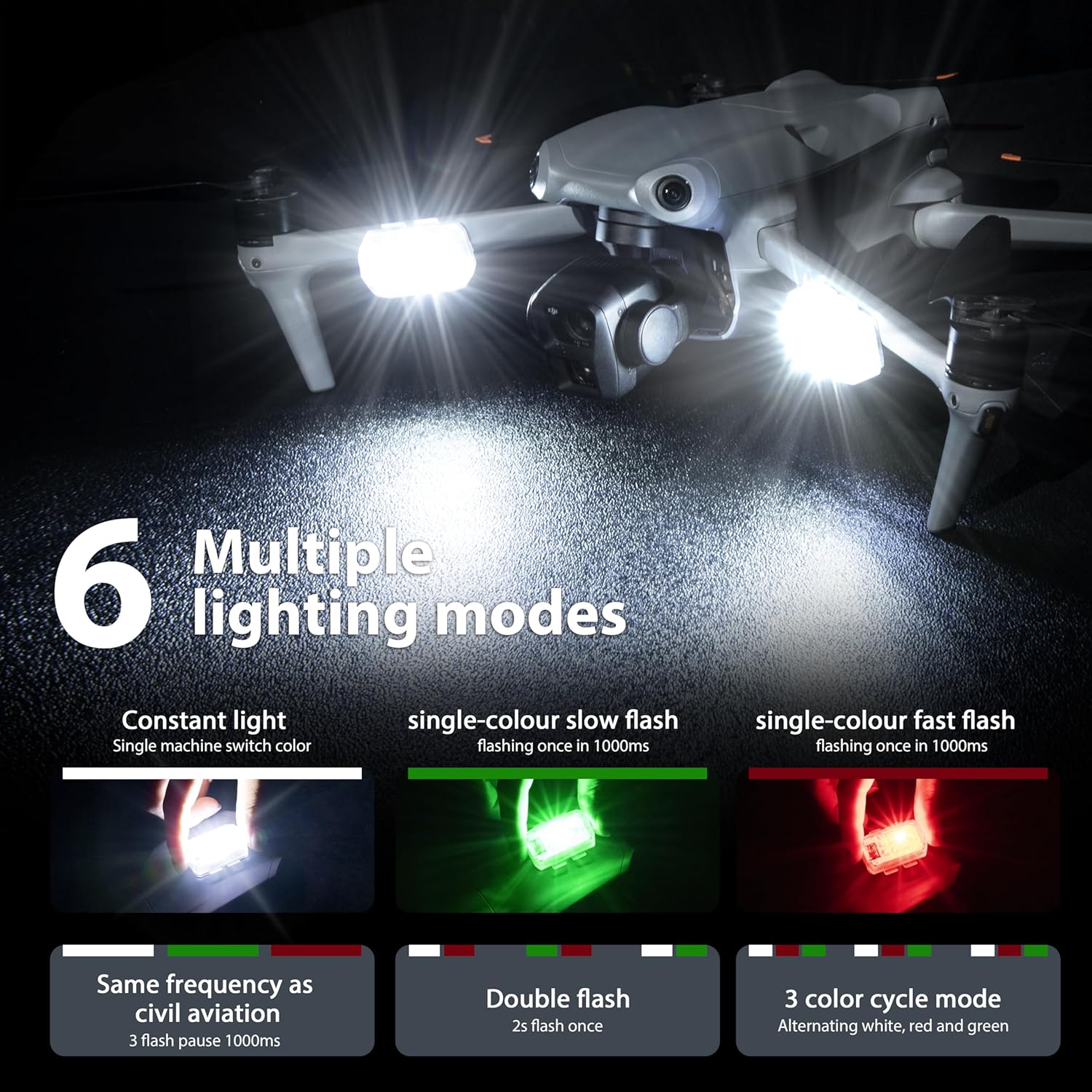 STARTRC Drone Strobe Light Ant – Drone Strobe Light Bewertung und Preis