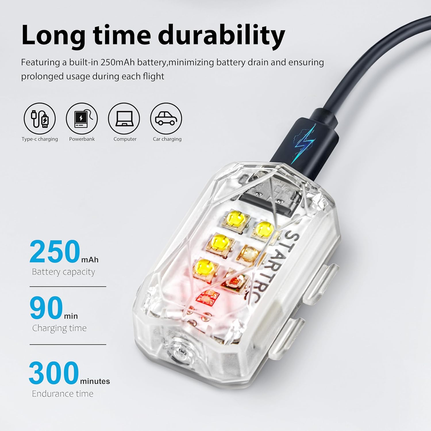 STARTRC Drone Strobe Light Ant – Drone Strobe Light Bewertung und Preis