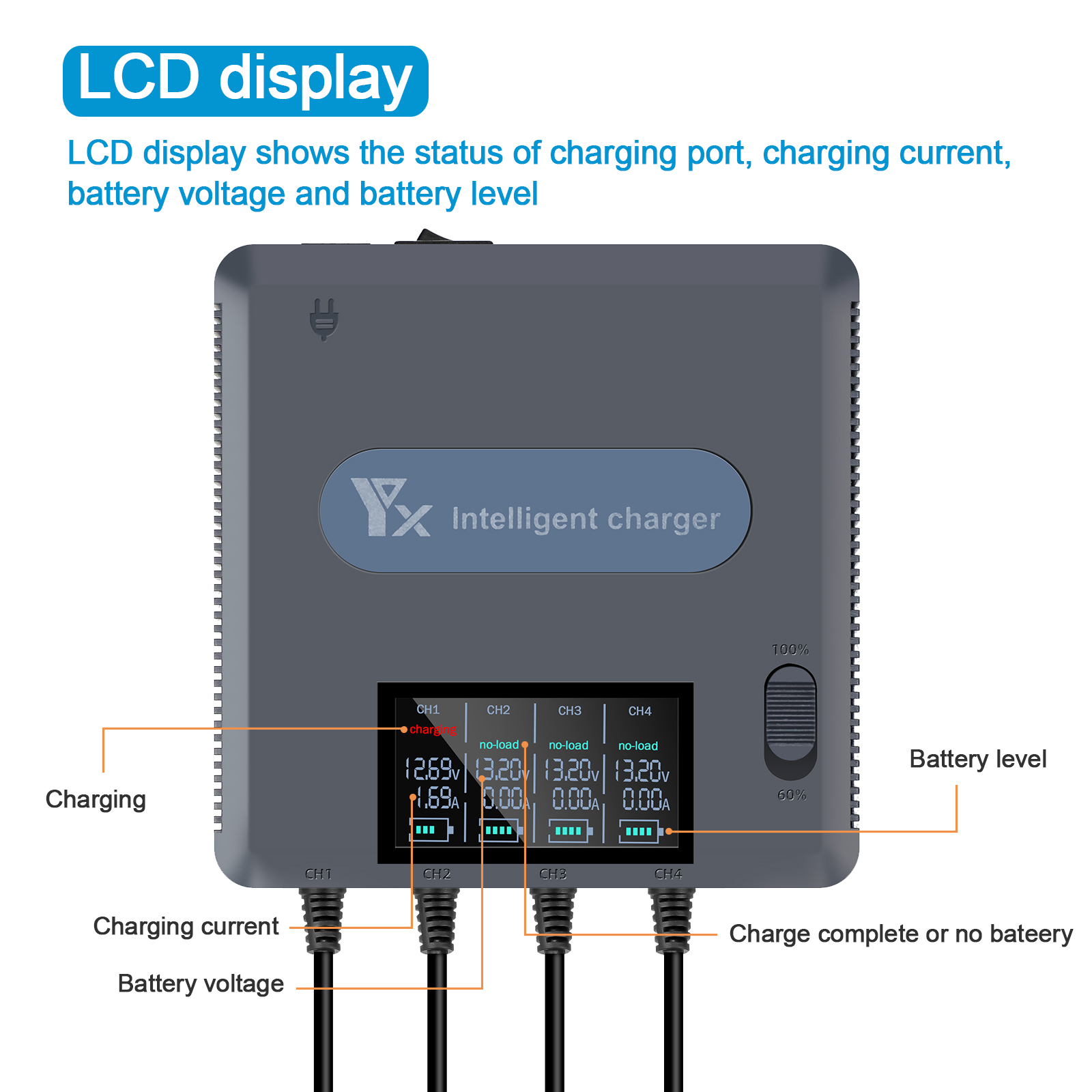 6 in 1 Digital display Battery – Drone Charging Hub Bewertung und Preis