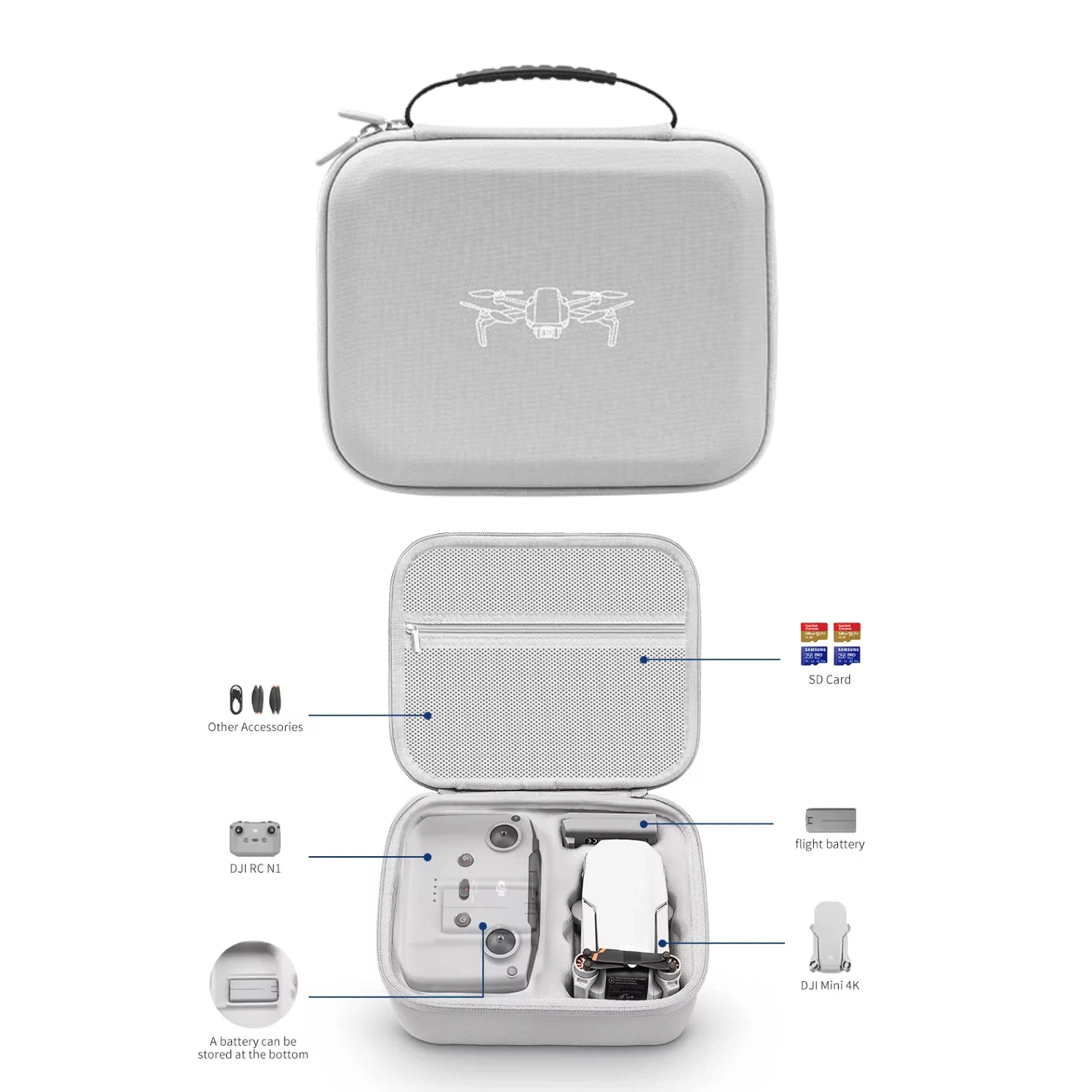 Storage Bag Protective Carryin – Drone Joystick Cover Bewertung und Preis