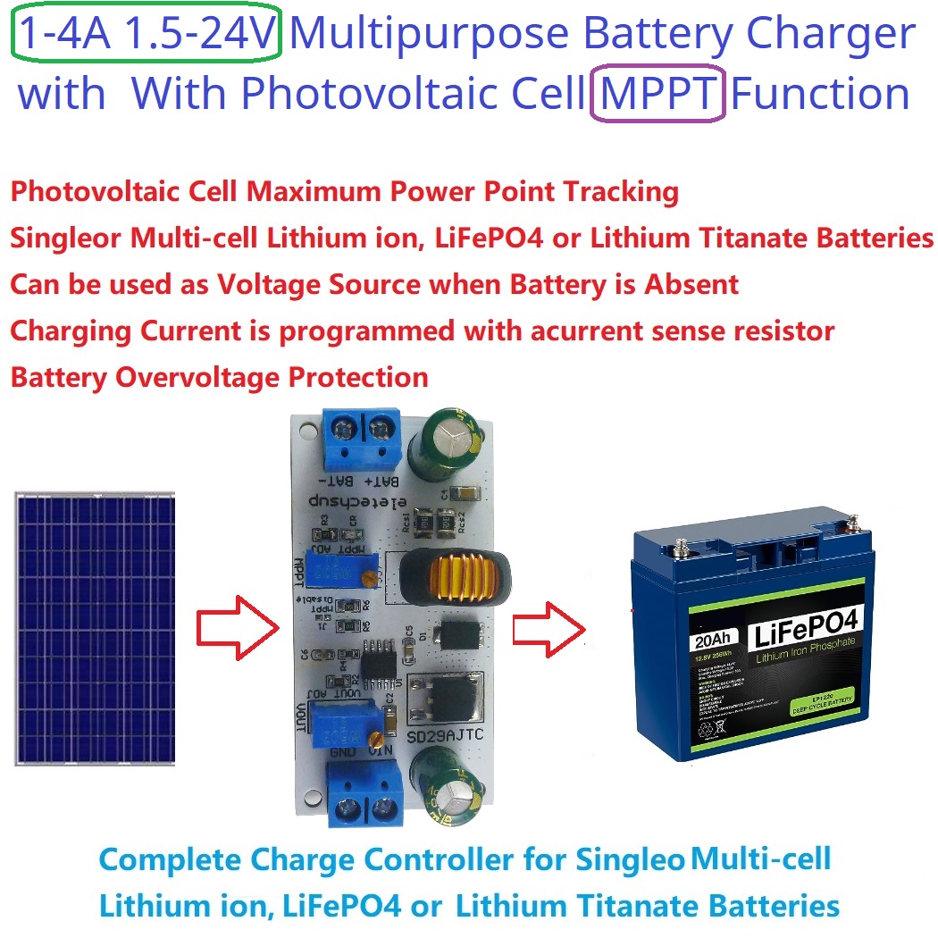 MPPT Solar Charge Controller M – Drone Solar Charger Bewertung und Preis