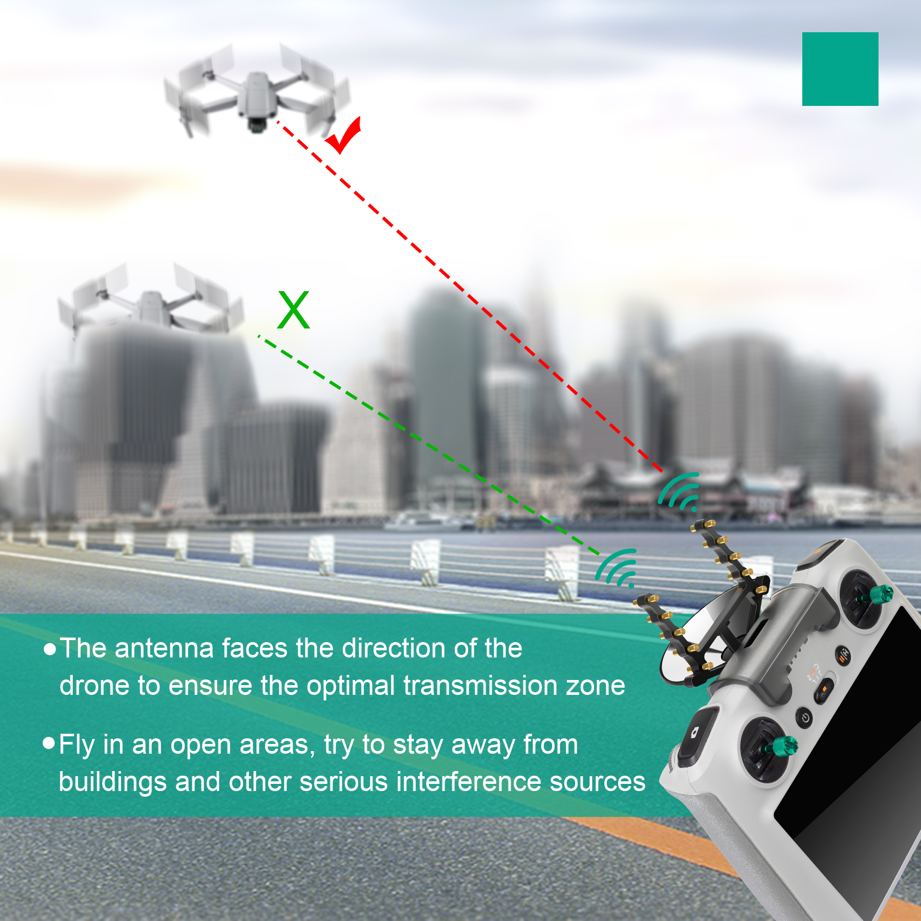 Antenna Signal Booster with Br – Drone Tablet Mount Bewertung und Preis