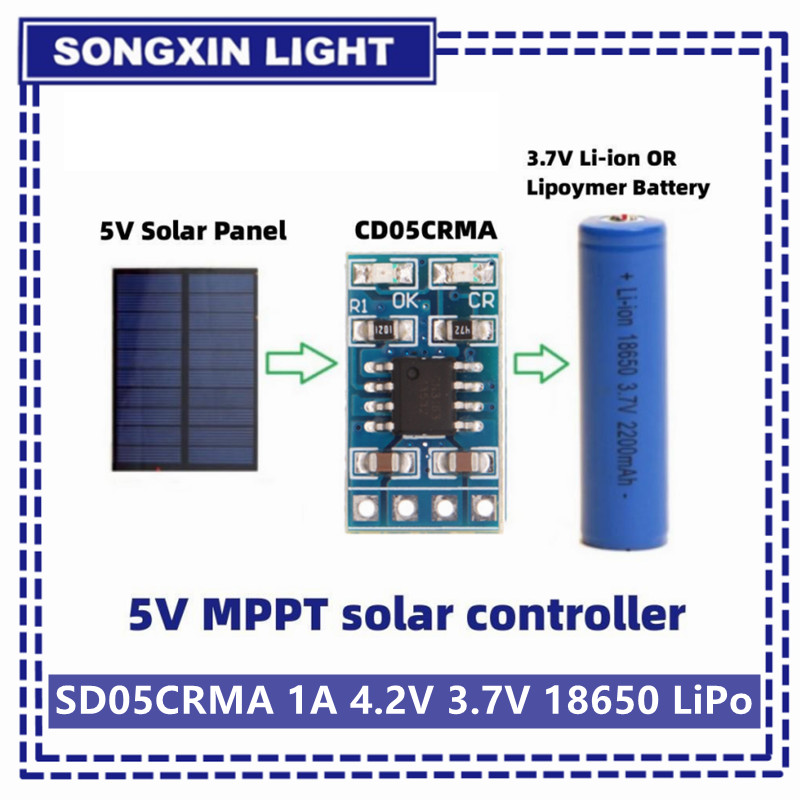 MPPT Solar Charge Controller 1 – Drone Solar Charger Bewertung und Preis