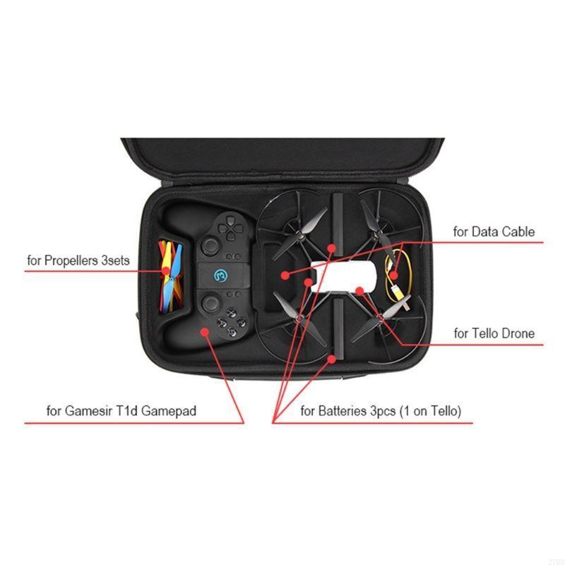  EVA Travel for Case Water-pro – Drone Carrying Case Bewertung und Preis