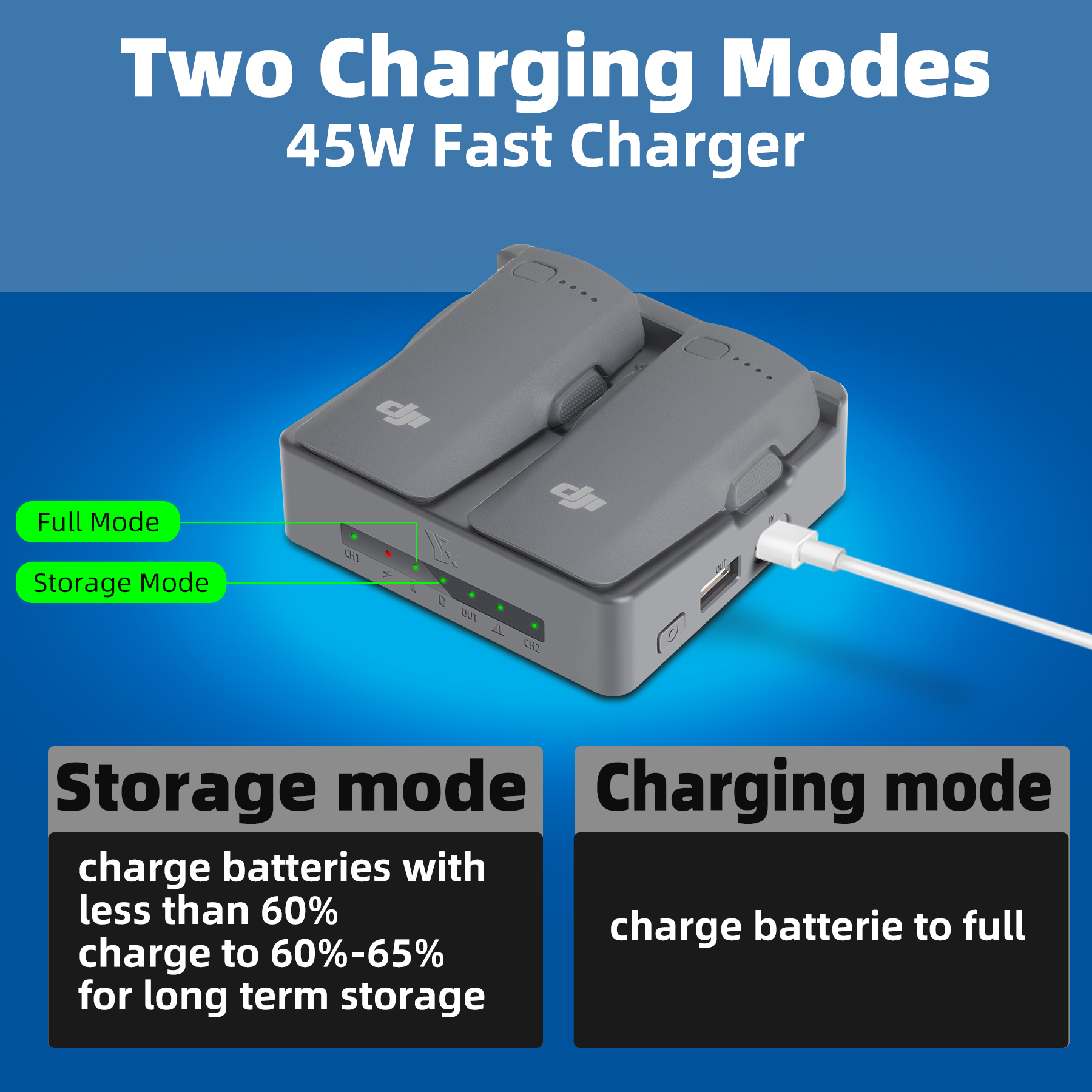 For DJI NEO 2 Charging Hub Dro – Drone Charging Hub Bewertung und Preis