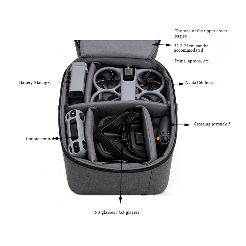 Suitable for DJI Avata 360 sto – Drone Backpack Bewertung und Preis