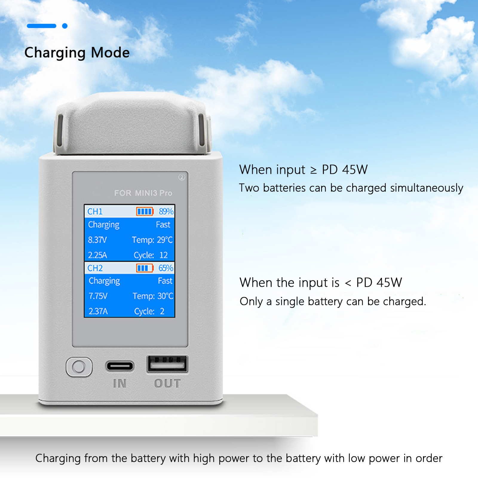 For DJI Mini 4 Pro/Mini 3 Pro  – Drone Charging Hub Bewertung und Preis