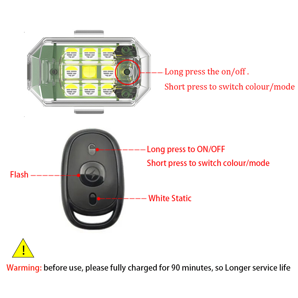 1/2/4pcs Wireless LED Drone St – Drone Strobe Light Bewertung und Preis